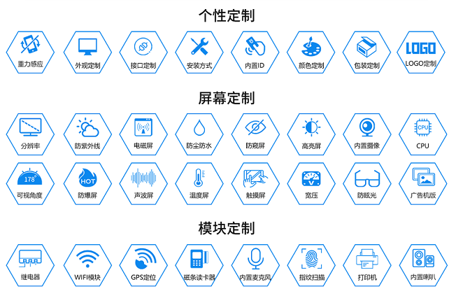 工業5G時代來臨之前，工業應該先做好怎樣的準備？ 定制4G/5G工業一體機