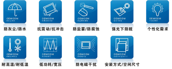 工業平板電腦OEM/ODM定制化服務流程